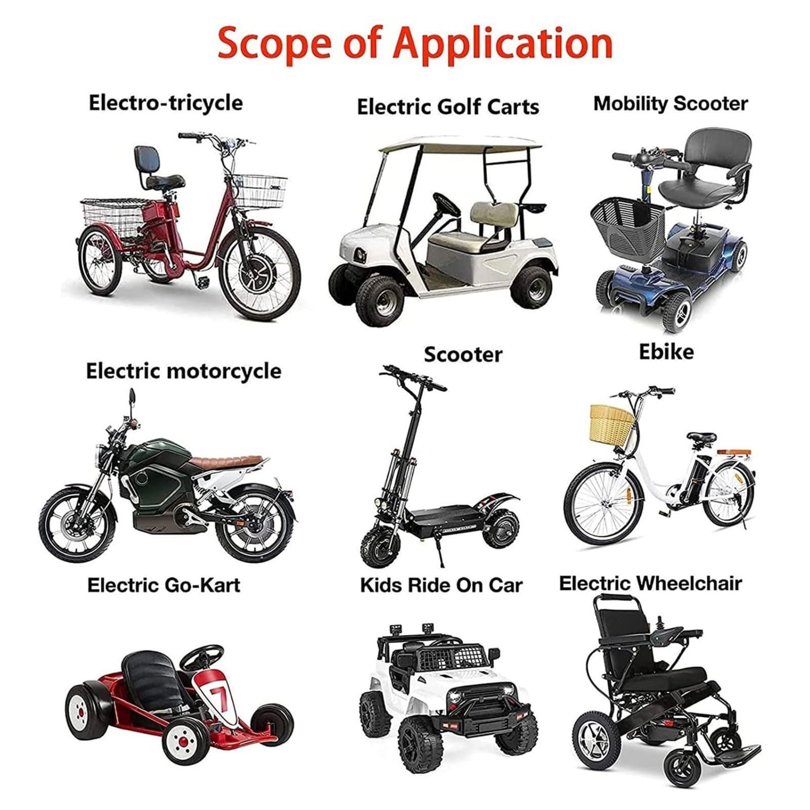 Batteria agli ioni di litio per bici elettrica da 72V 100Ah 20S2P con protezione BMS integrata caricatore Lunga durata della batteria per motori da 200-1000W 72V 100Ah,2line+DC