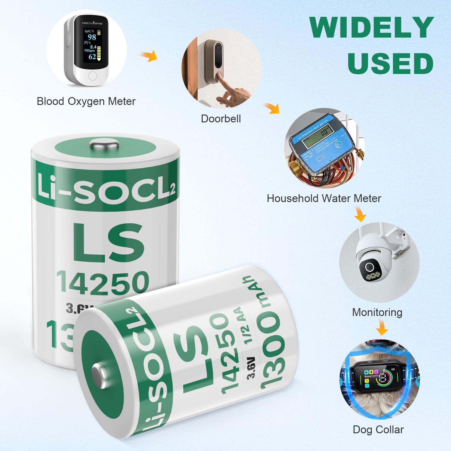 4 Pack LS14250 3.6V 1/2AA 1300mAh Lithium ER14250 Battery for SAFT Water Meter Electricity Generic Battery, Non-Rechargeable — view 6