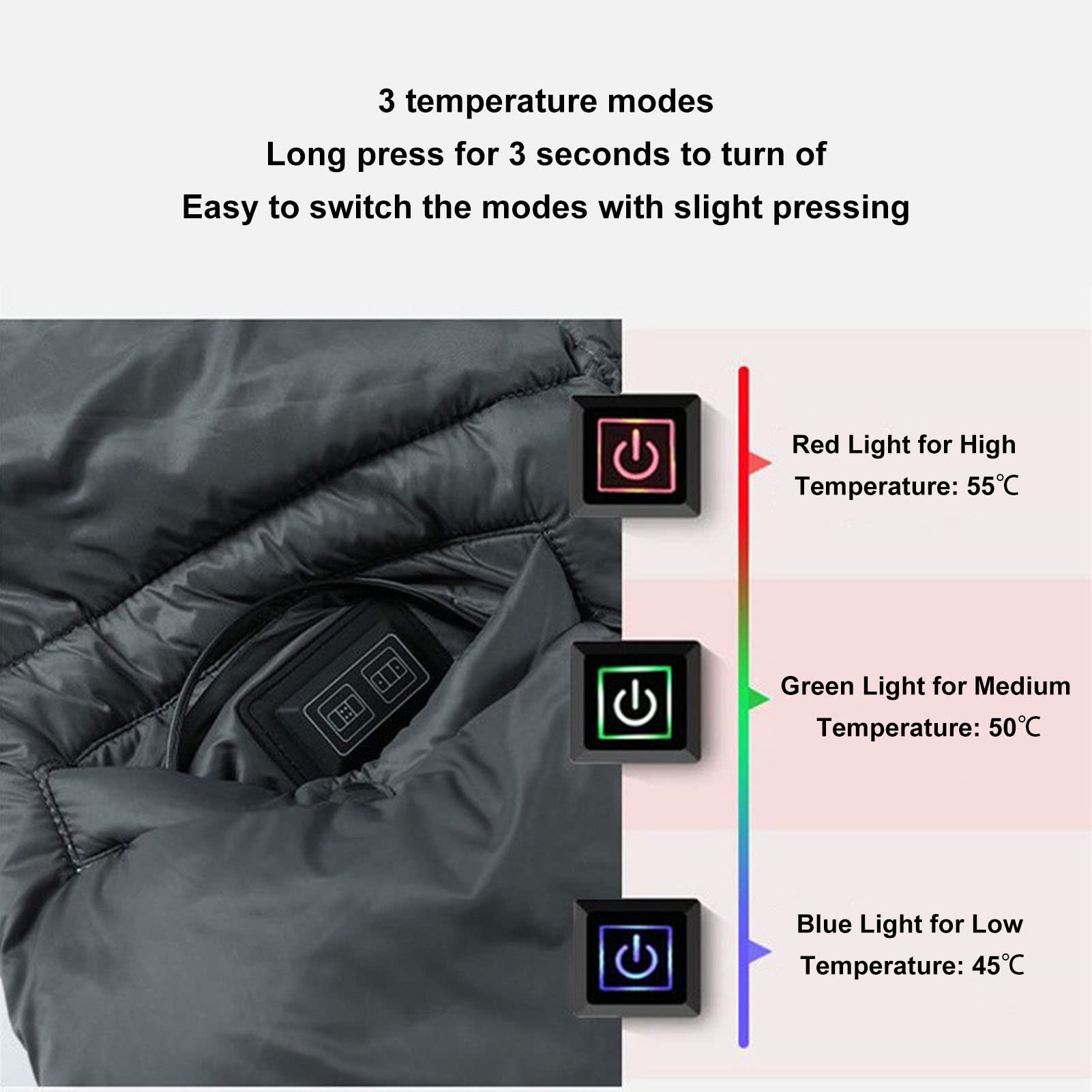 Couverture Chauffante USB Portable, Couverture électrique, 3 Modes de Température, Chinlon Doux pour Une Utilisation en Hiver, 52x43 Pouces