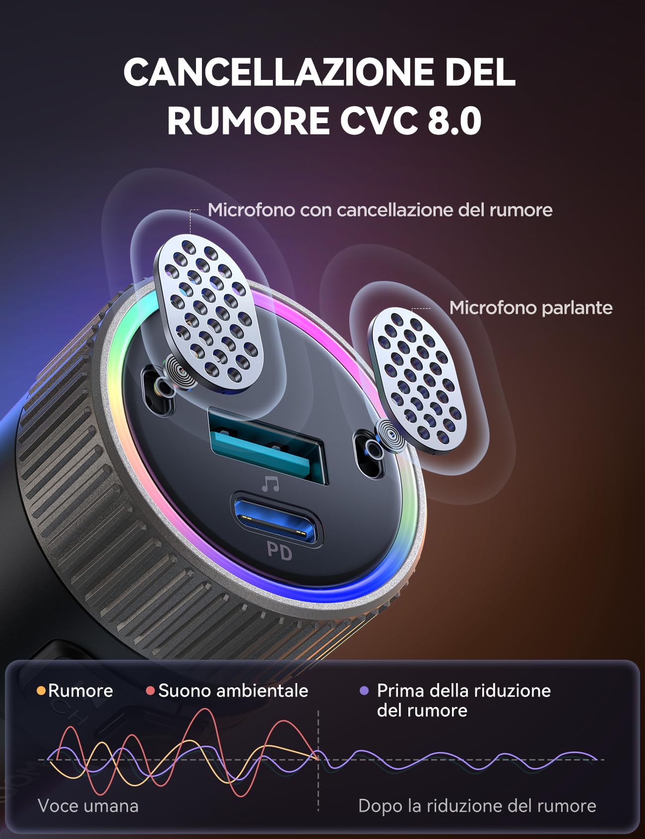 JOYROOM 2024 Ultimo Trasmettitore Bluetooth 5.4 per Auto 60W [PD 30W e Cavo a Spirale USB-C 30W] Adattatore Bluetooth Auto per Lettore Musicale Hi-Fi, Vivavoce, Doppio Microfono, Luce LED, Disco U