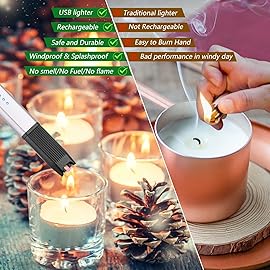 MEIRUBY Electric Candle Lighter (USB Rechargeable Arc Windproof Flameless ), Mothers Day Gifts for Women Mom Nana Wife Sister Nana Men Dad Boyfriend
