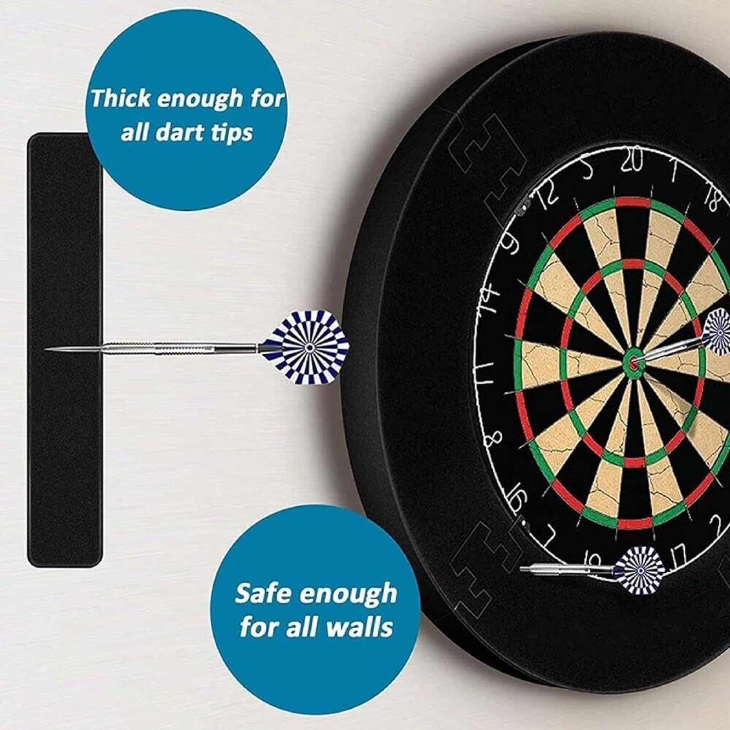 Bullet Dartboard Surround - Ultimate Protection – Premier Darts - View #9
