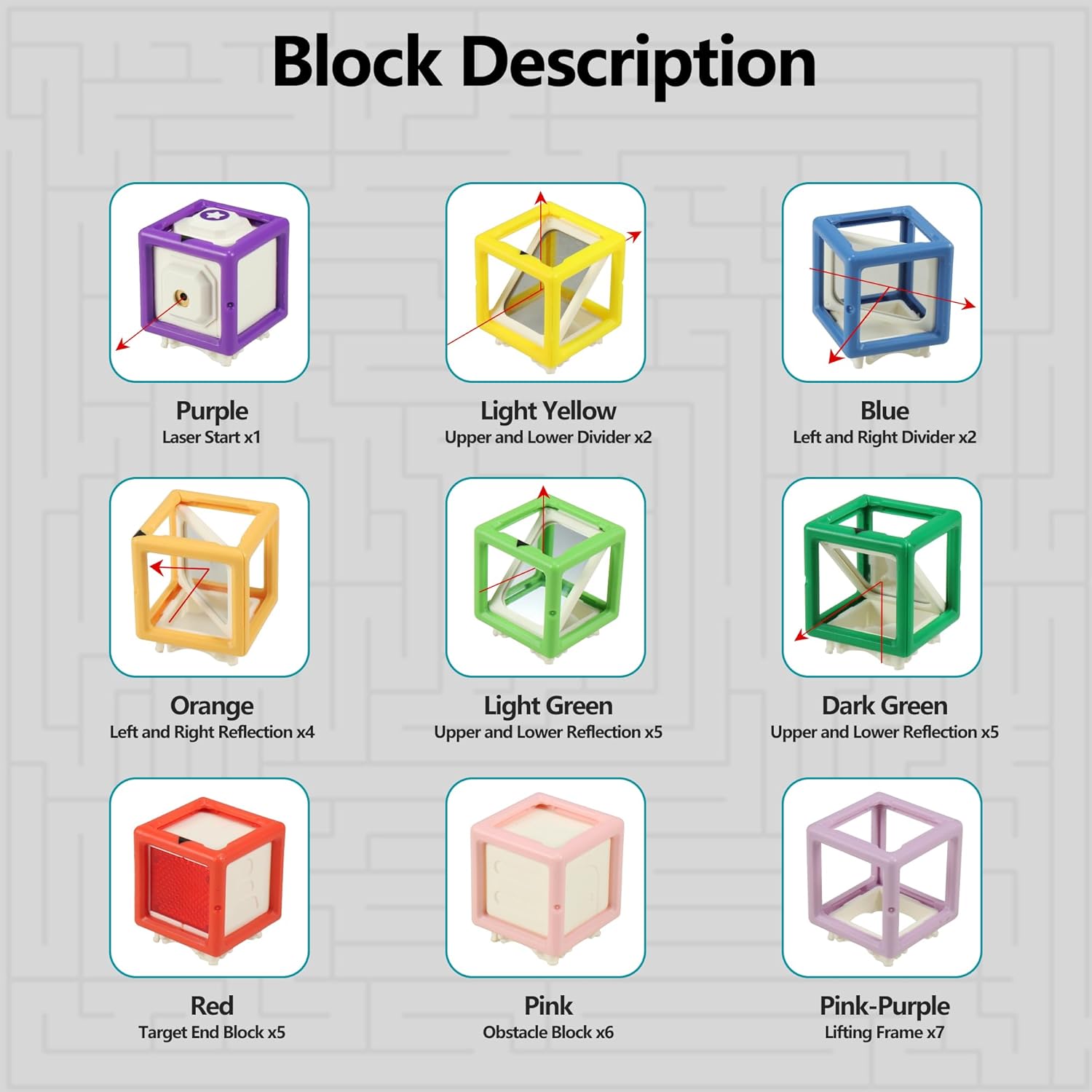 Laser Maze, Laser Maze Reasoning Game, Stem Toys for Ages 8-13. Maze Puzzle Gmae with 60+ Ultimate Challenging Card,37 Pcs Cubes;Great Birthday | Children's Day Gift for Kids