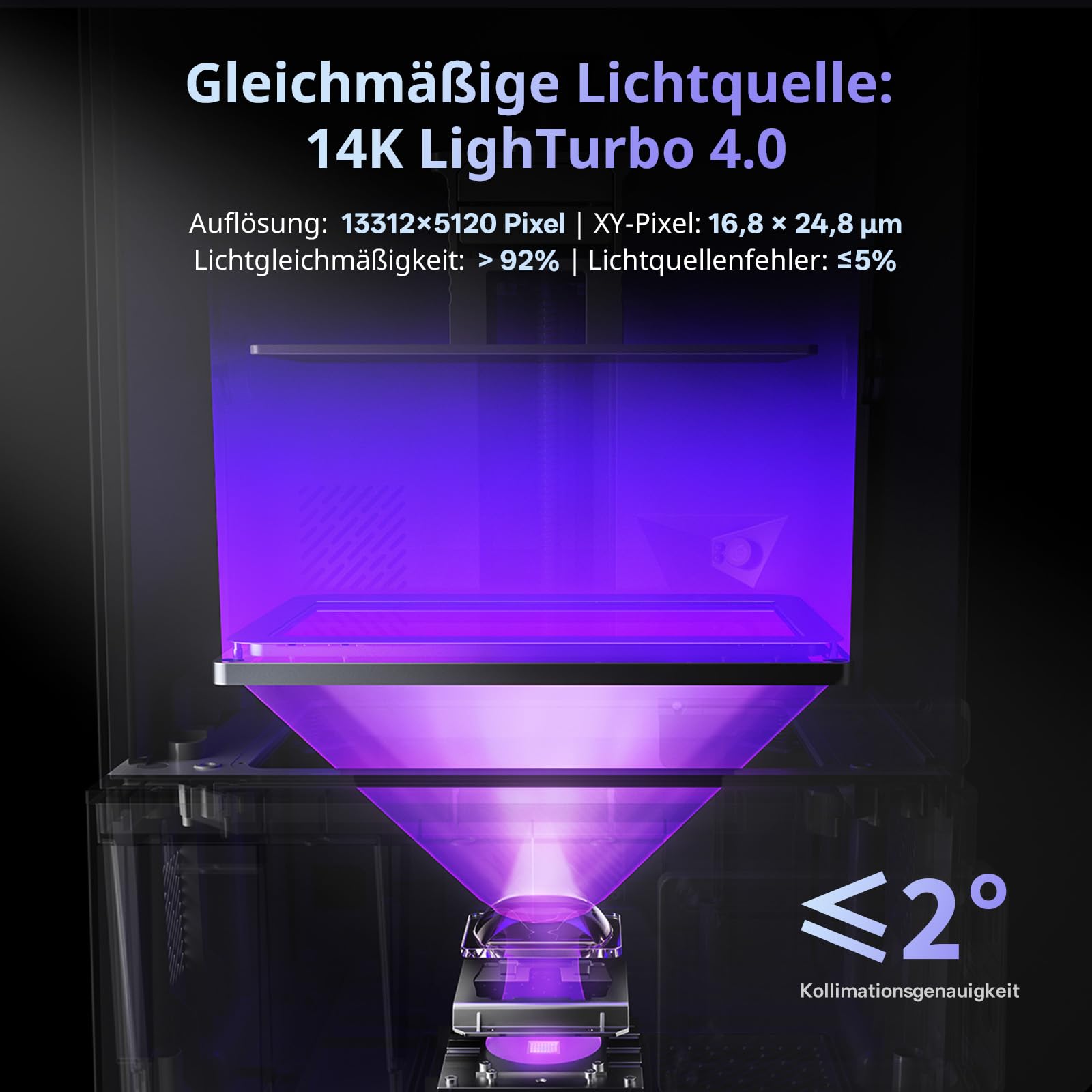 Anycubic Photon P1 (mit Dual-Color/-Material-Druckplattform), 14K 10,1" Resin 3D Drucker mit Auto-Leveling, Smarte Überwachung, Hochpräzise Kugelumlaufspindel, Druckgröße 223 x 126 x 230 mm