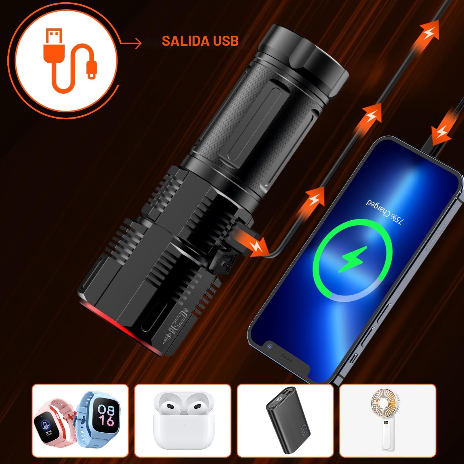 Relybo Linternas LED Alta Potencia 1000000 Lúmene, Regulación Continua | Recargable USB-C, Zoom, Largo Alcance, 4 Modos Fijos, Pantalla LCD, Linterna Grande, Potente, Emergencia Camping Exterior