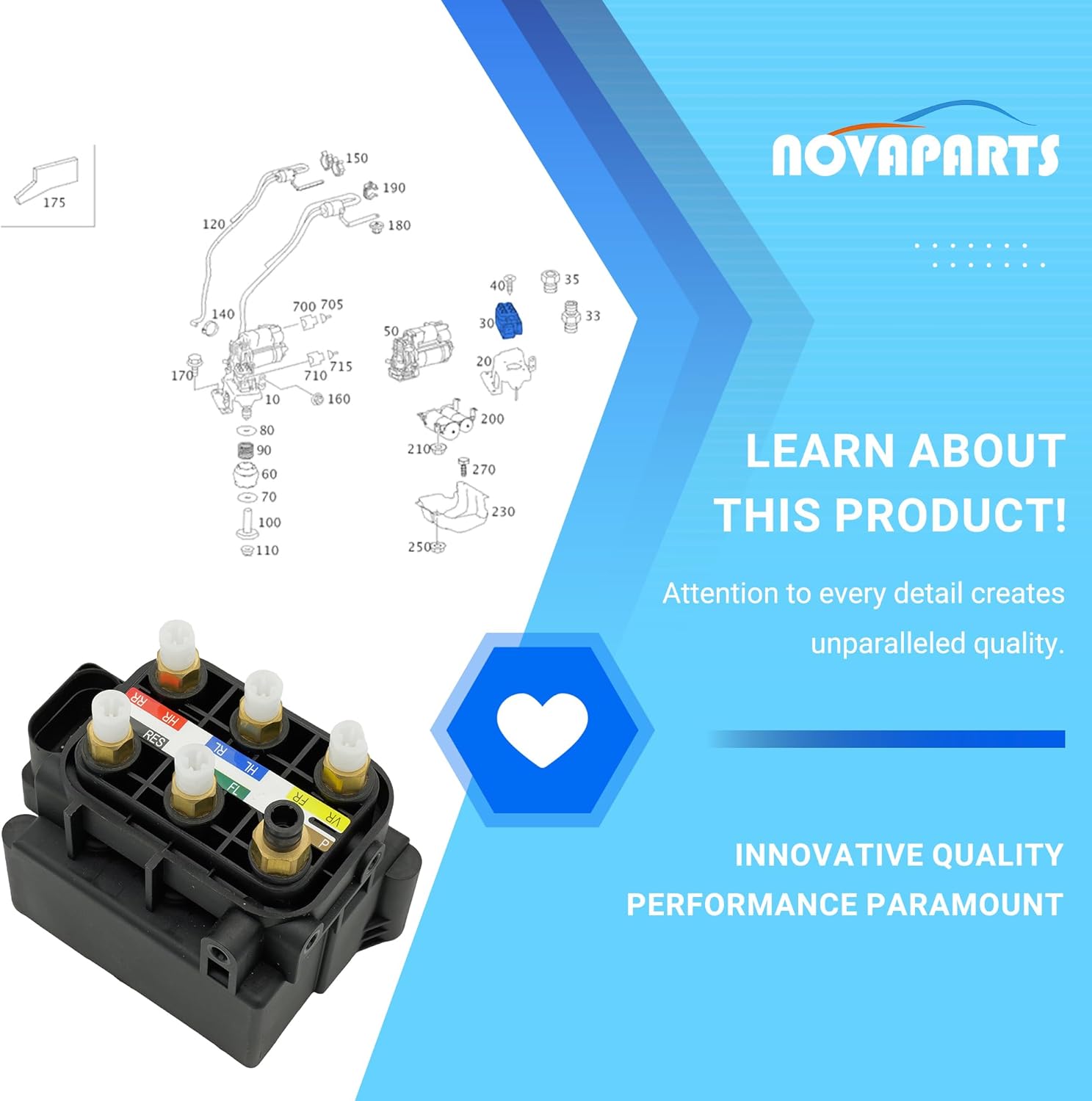 2123200358 Air Suspension Solenoid Valve Block for Mercedes-Benz CL550 CL600 CL65AMG GL320 GL450 GLE400 GLS450 ML350 R320 S550 S65AMG W216 X166 W251 Replaces # 2513200058