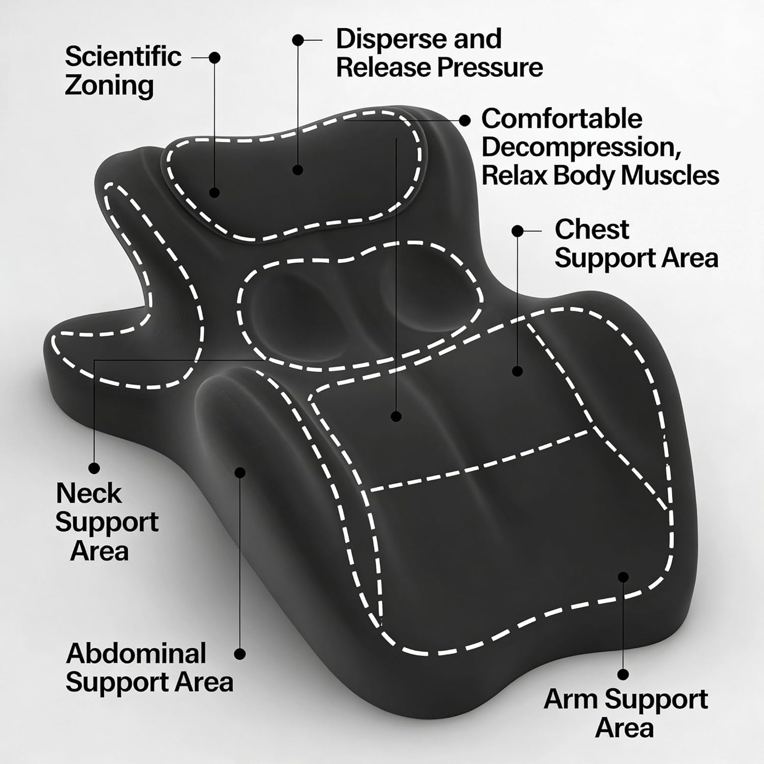 Intimacy Pillow – 27° Lift Ergonomic Memory Foam Cushion for Couples, Deep Support for Intimate Postures, Waterproof & Comfortable, Ideal for Better Positioning (Black)