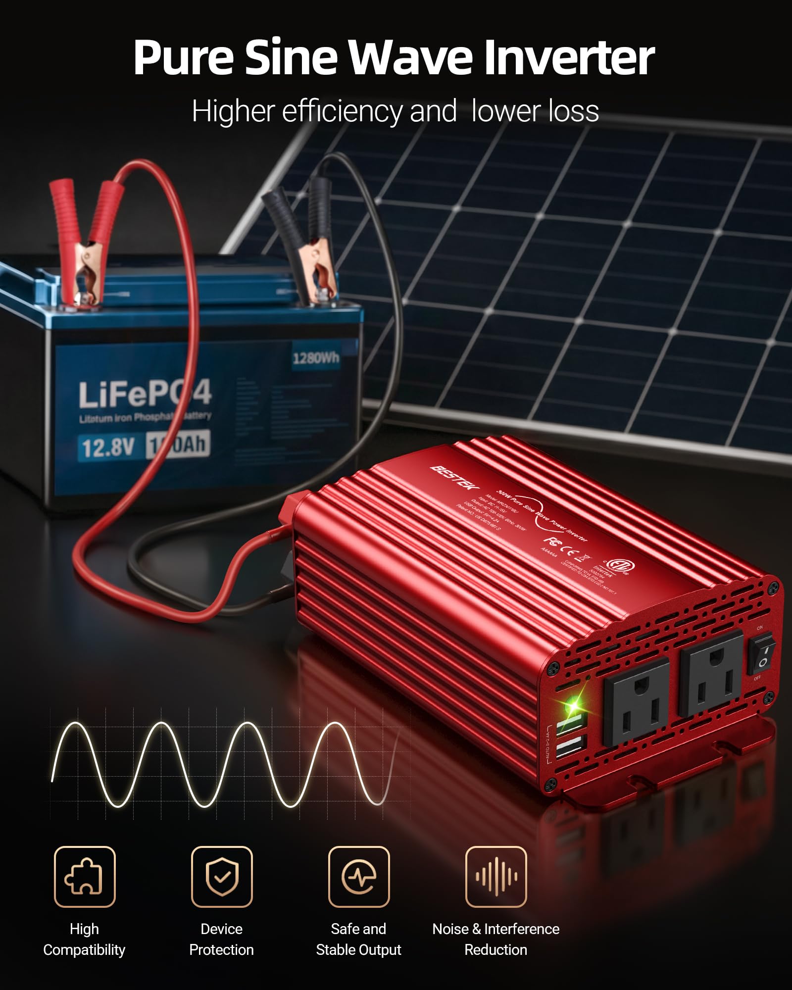 Amazon.co.jp: BESTEK インバーター 300W 正弦波 シガーソケット