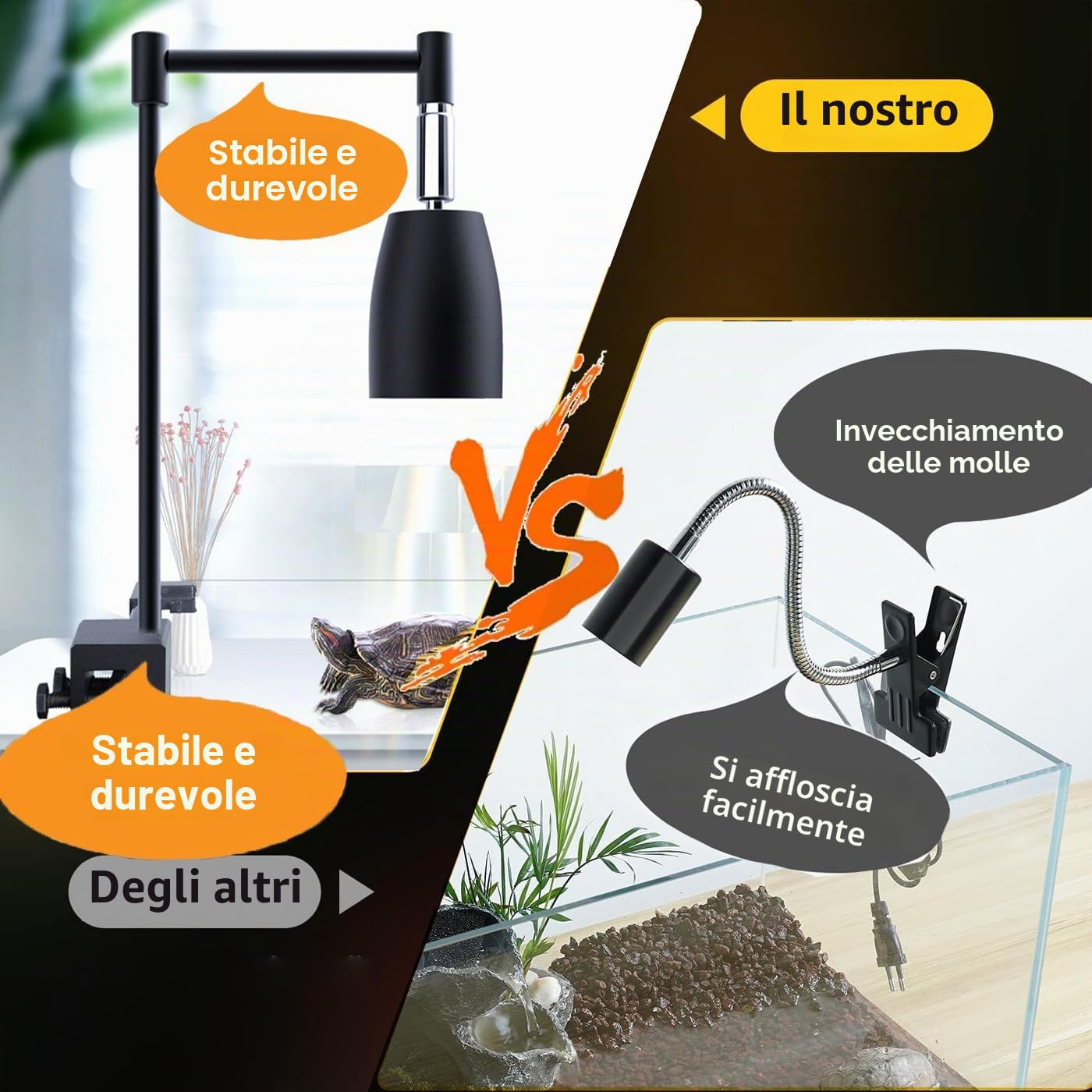 QeeHeng] Supporto Lampada Rettili Regolabile 360° in Metallo per UVA/UVB e Calore - per Terrario e Acquario Tartarughe