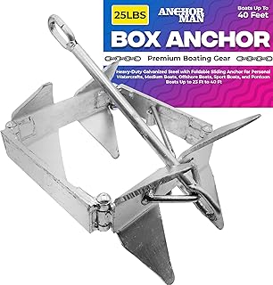 Box Anchor For Boat Picks collage image 4
