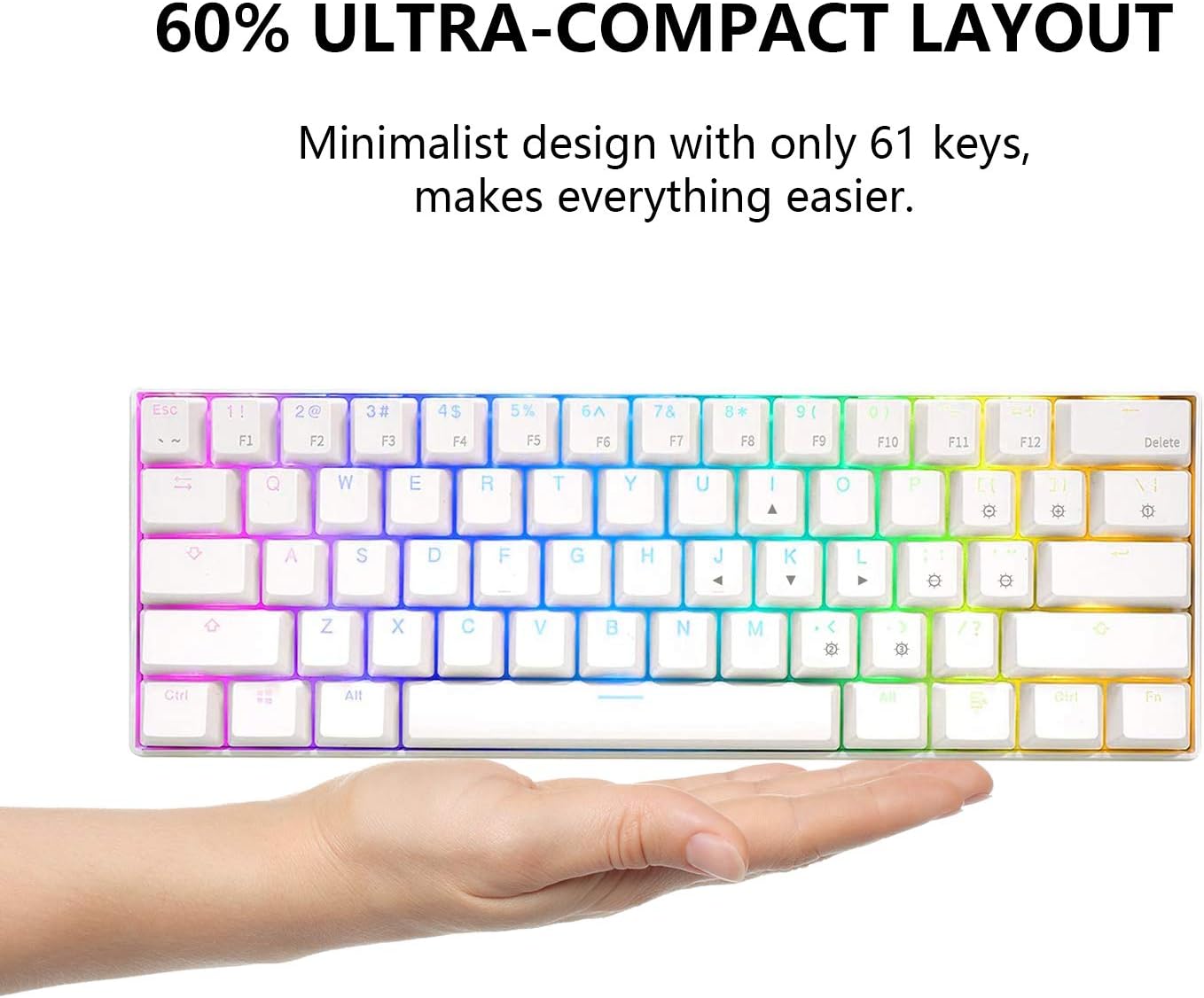 RedThunder K61 60% ultra-compact layout keyboard held in a hand.