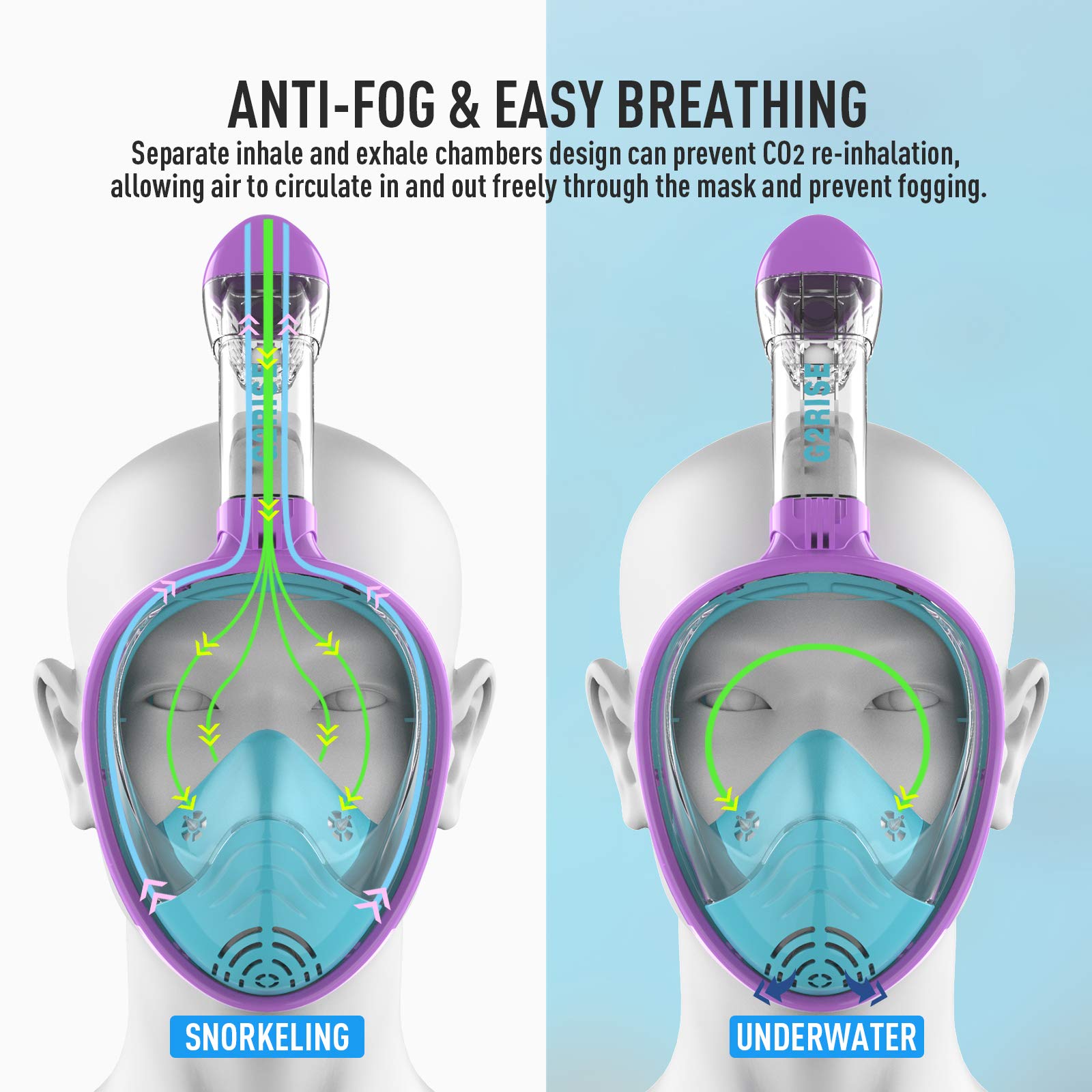 G2RISE SN01 Full Face Snorkel Mask with Detachable Snorkeling Mount ...
