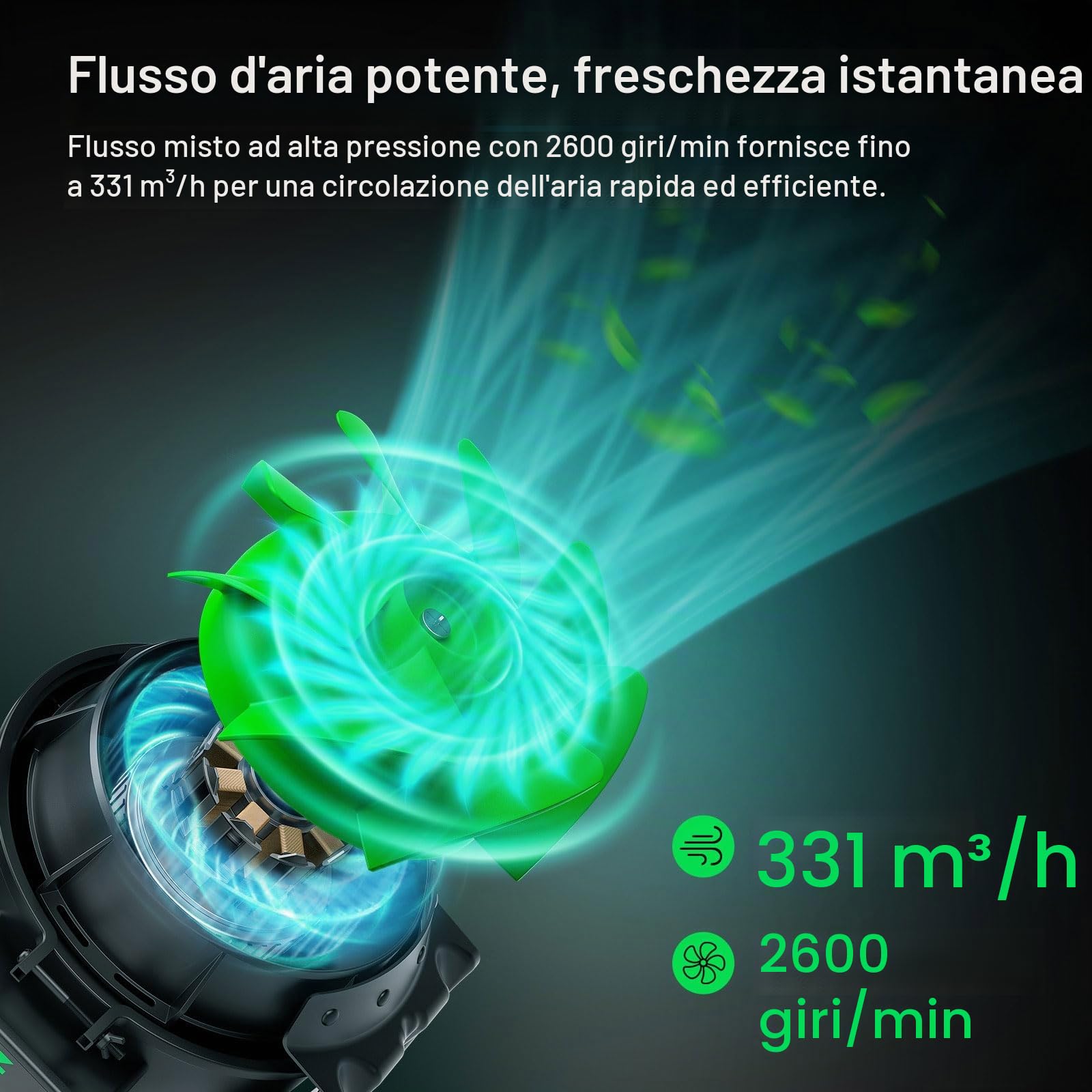 VIVOSUN Kit Estrazione Ventilatore da Condotto 100mm 331m³/h Regolatore Velocità E12 Filtro a Carbone e Condotto 240cm AeroZesh G4 Sistema Raffreddamento Ventilazione per Tenda Coltivazione