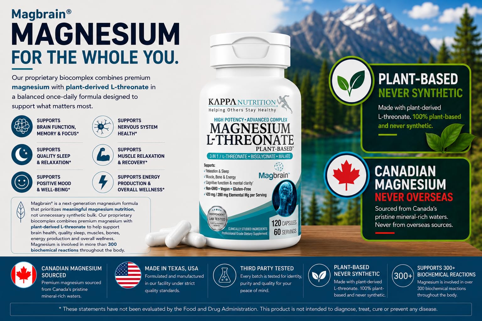 Magnesium L-Threonate Plant-Based 3 in 1 Powered by Magbrain® Magnesium L-Threonate Plant-Based | Magnesium Bisglycinate & Magnesium Malate | Up to 420 mg Elemental Magnesium | 60 Vegan Capsules. — Amazon image 4