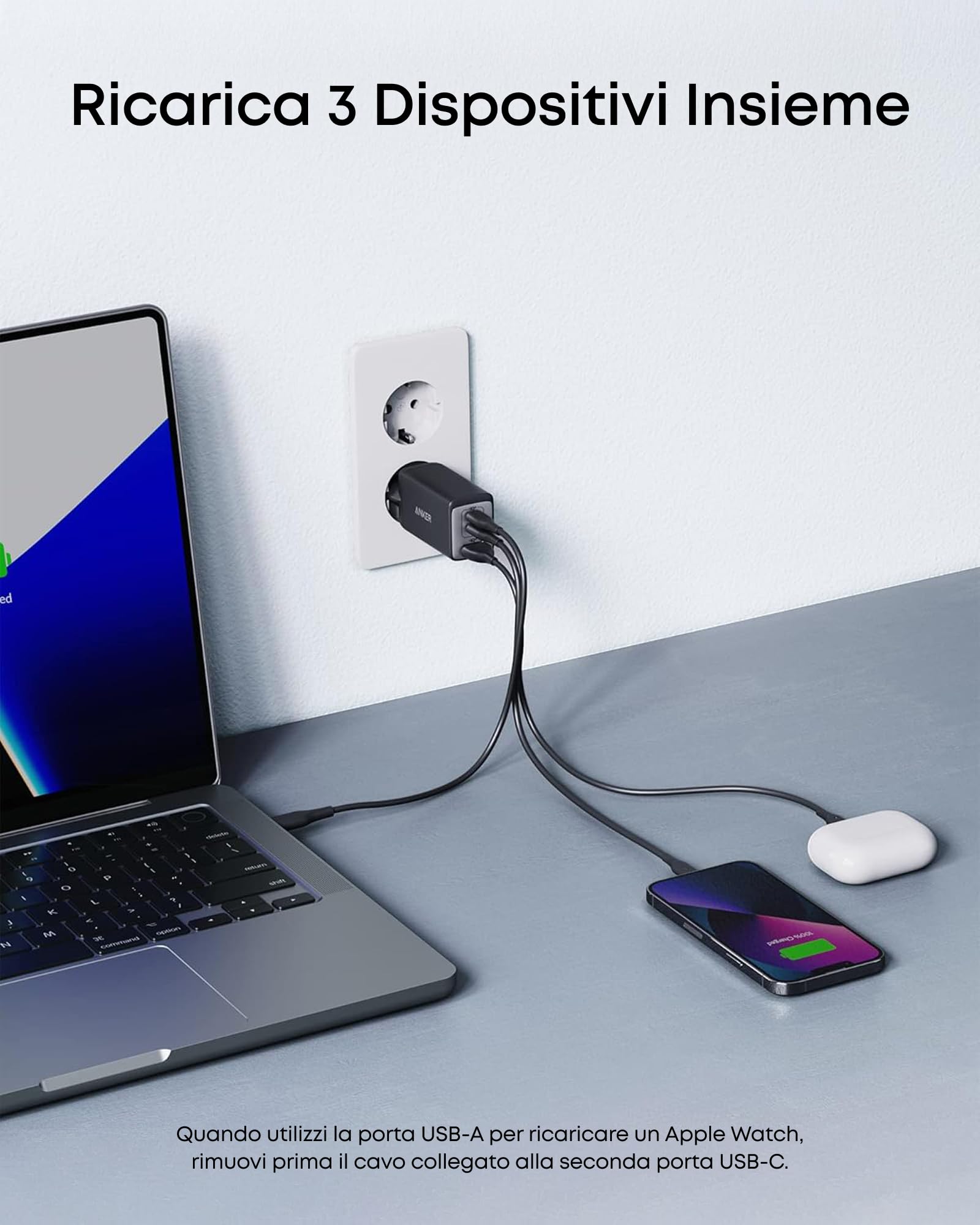 Anker Nano Caricatore 65W 3-Port & Cavo USB C 333(Confezione)