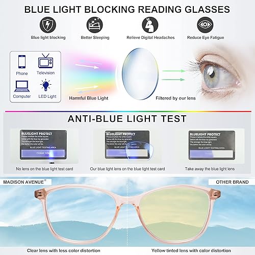 Miniatura 4 de Madison Avenue TR90 - Lentes de lectura para mujer, con bloqueo de luz azul y montura cuadrada vintage, antirreflejos y antifatiga, con estuche,