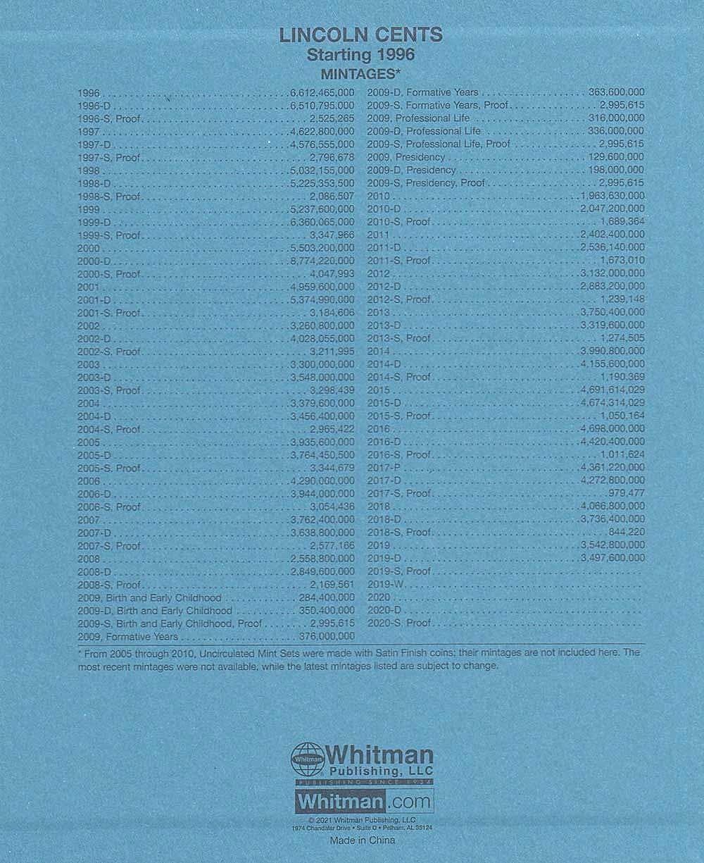 Whitman US Lincoln Cent Coin Album 1996 - 2024 (Printed Dates) with Bicentennial #2235