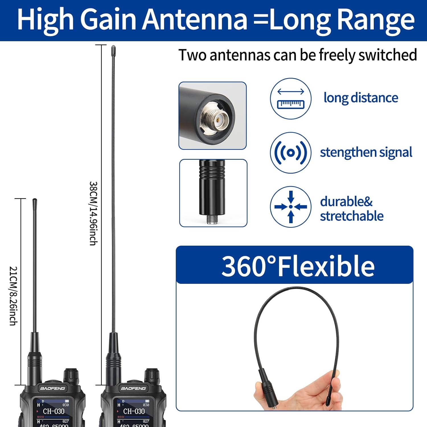 Comparison of 21CM and 38CM high gain antennas for BAOFENG GM21 GMRS Radio