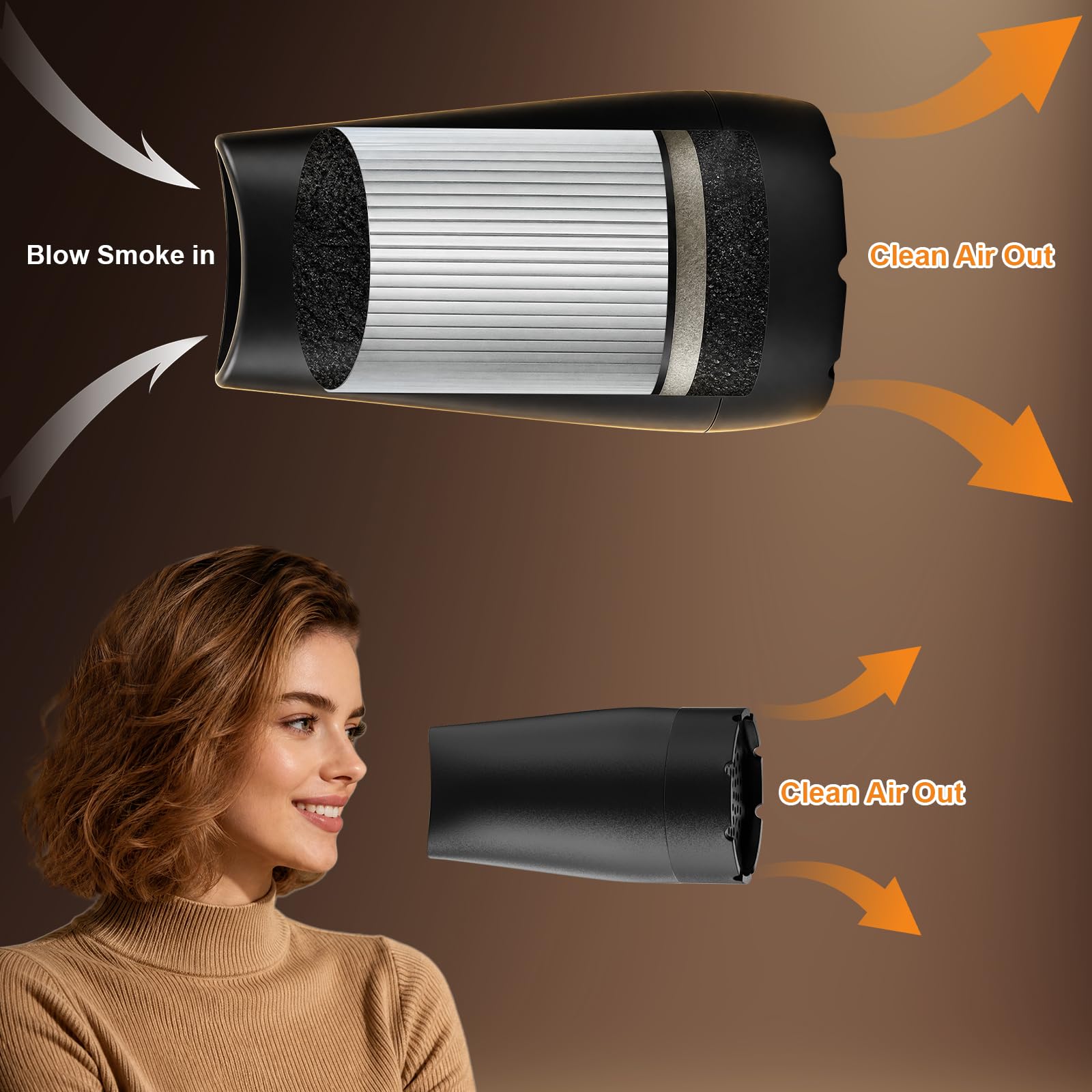 Personal Air Purifier, 500 Uses, Portable Odor Eliminator for Car & Home view 5