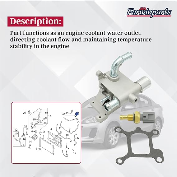 Forwinparts Aluminum LF941517Z 902690 Engine Coolant Thermostat Housing for Mazda 3 5 6 CX-7 2007-2015 2.0L 2.3L 2.5L 902690 LF9415179A