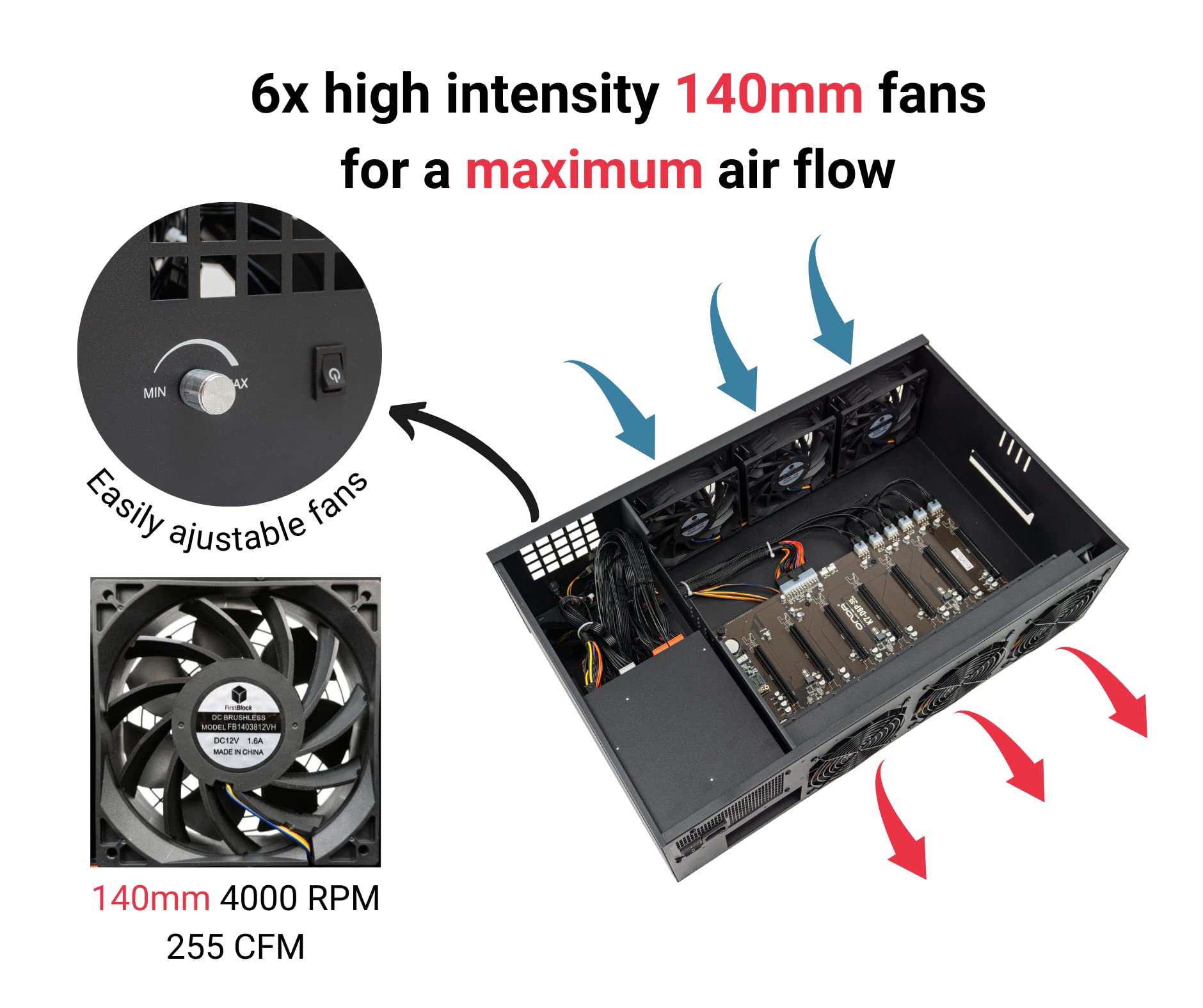 Mining Rig 8 GPU Ethereum Plug-and-Play Ready for Mining with Motherboard  Onda CPU 64 Go SSD 4 G RAM 2000 W PSU Mining Case Crypto Miner Without GPU  : Amazon.sg: Electronics