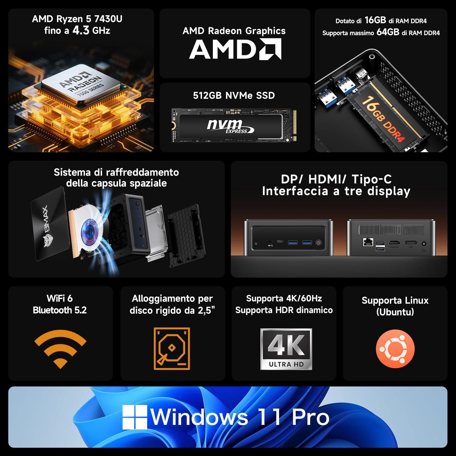BMAX B7Apro Mini PC AMD Ryzen 5 7430U(6C/12T,Fino a 4.3 GHz), Mini Desktop Computer, 16GB DDR4 RAM 512GB NVMe SSD, Win 11 Pro, 4K@60Hz Triplo Display/WiFi 6/BT5.2 Micro Gaming PC, Per Ufficio, Studio