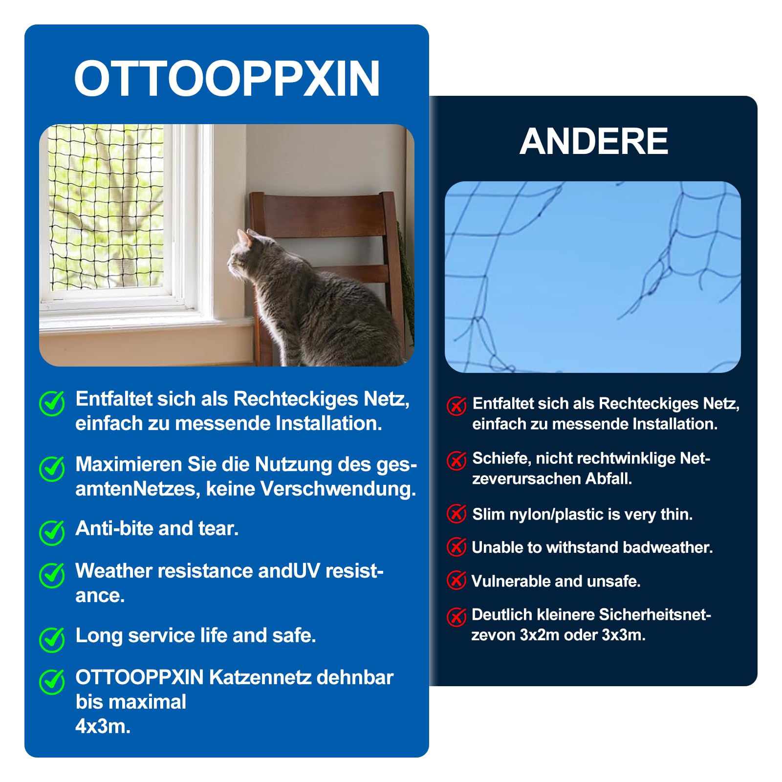 Filet pour Chat Haut de Gamme pour Balcon, Amélioré 4x3m Filet de Protection Chat, Résistant Aux Morsures Et à La Déchirure, pour Sécuriser Les Balcons, Terrasses, Fenêtres, Portes