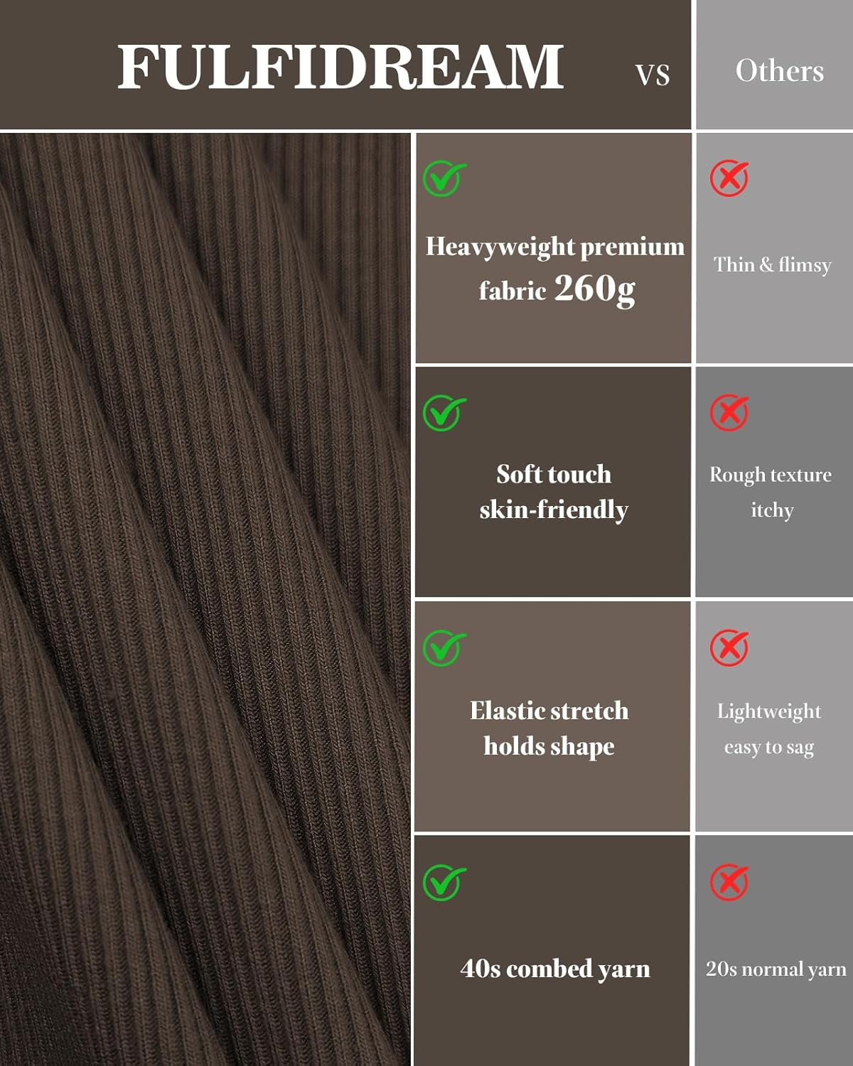 FULFIDREAM 3 Pack Womens Tops Ribbed Cotton Short Sleeve Crew Neck Fitted Slim Soft Basic Plain Solid Layering Summer Casual - Image 3