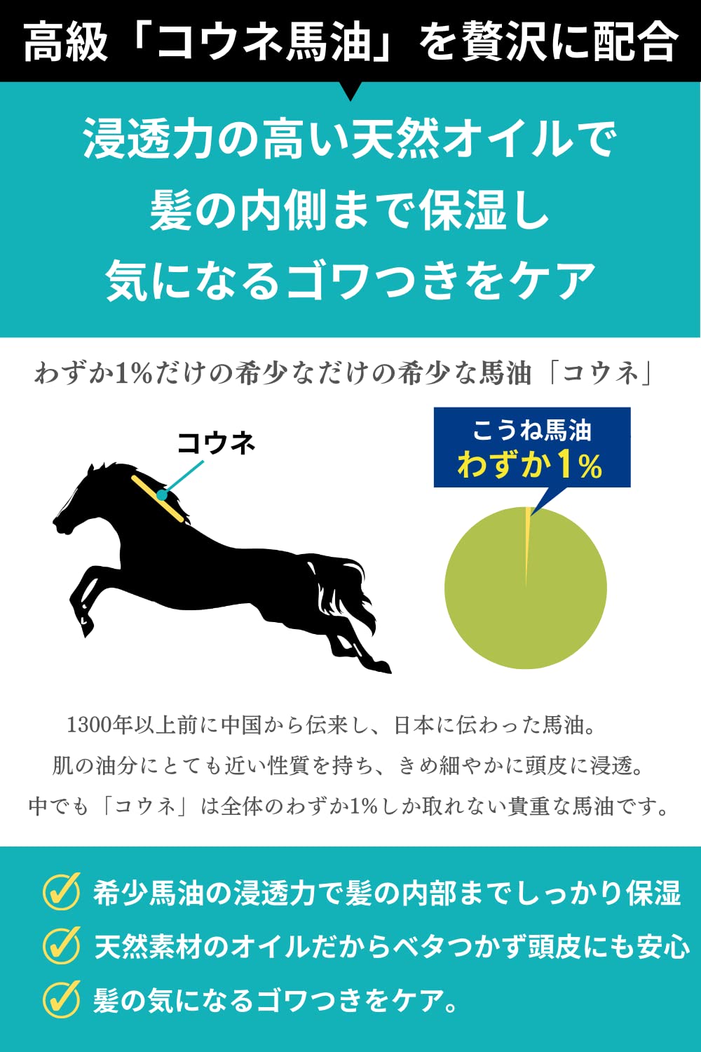 Amazon | U-MA ウーマ コンディショナー プレミアム ボリュームアップ