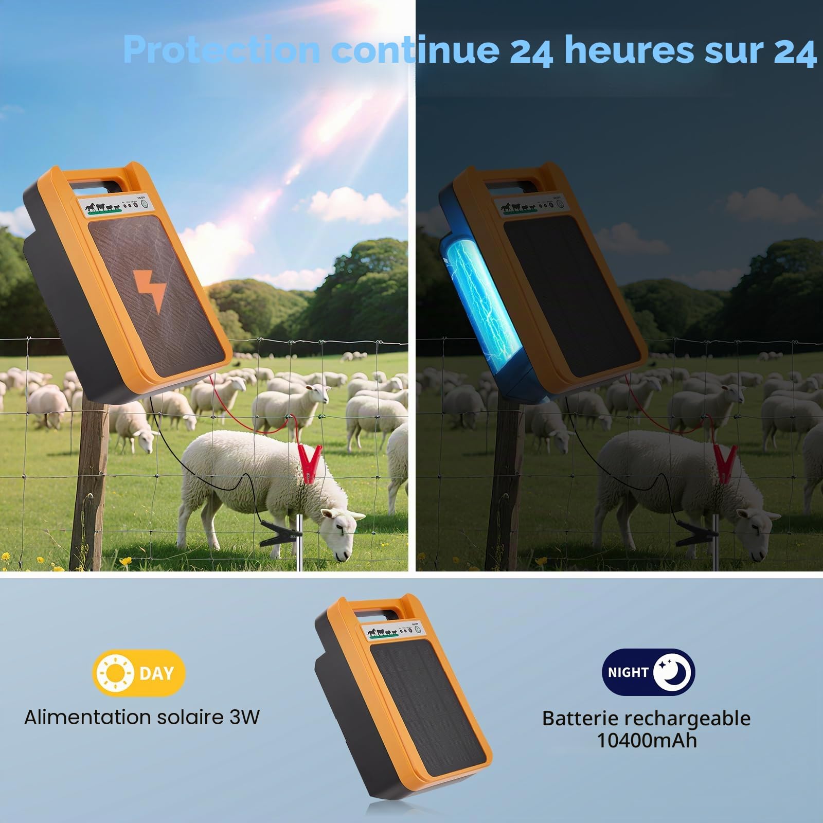 Appareil de clôture de pâturage, portée 10 km, 1,5-2 J – Energizer pour clôture électrique pour animaux de ferme et animaux domestiques – Alimentation triple (230 V/12 V/solaire) – Étanche