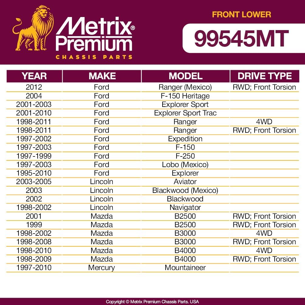 Metrix Premium Chassis Parts - 2 PC Front Lower Ball Joint Kit Fits 12 Ford Ranger RWD, 04 F-150 Heritage, 01-03 Explorer Sport, 01-10 Explorer Sport Trac, 98-11 Ranger 4WD, K8695T, Made in Europe