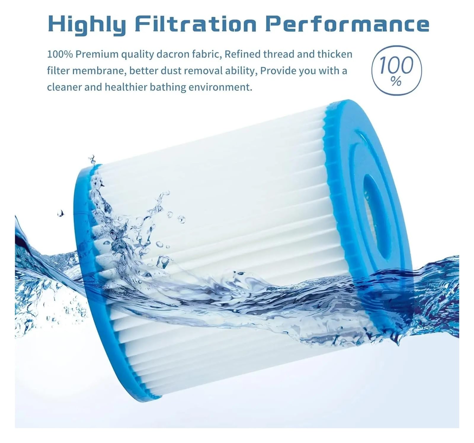 Cartucho De Filtro, Compatible con Bestway, Filtro For Jacuzzi, Compatible con Flowclear, Filtro For SPA, Compatible con Bestway, Filtro For Piscina, 58093, P53RX0330000 | 6PCS