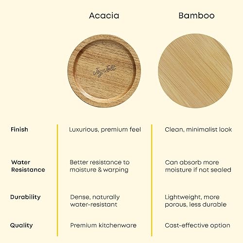 Miniatura 2 de JoyJolt Holden - Recipientes apilables de vidrio de 32 onzas con tapas y cucharas, juego de 3 recipientes herméticos para alimentos con tapas de