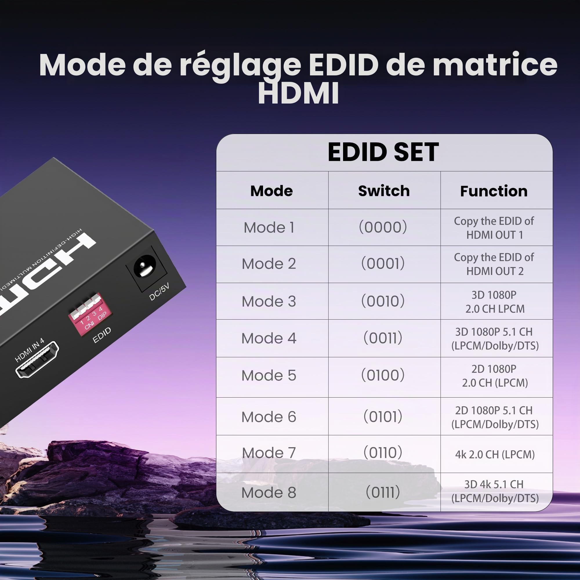 Commutateur Matrix HDMI 4 x 2, commutateur vidéo HDMI + sortie optique et L/R, prise en charge Ultra HD 4K x 2K, 3D 1080p, extracteur audio EDID adaptateur d'alimentation