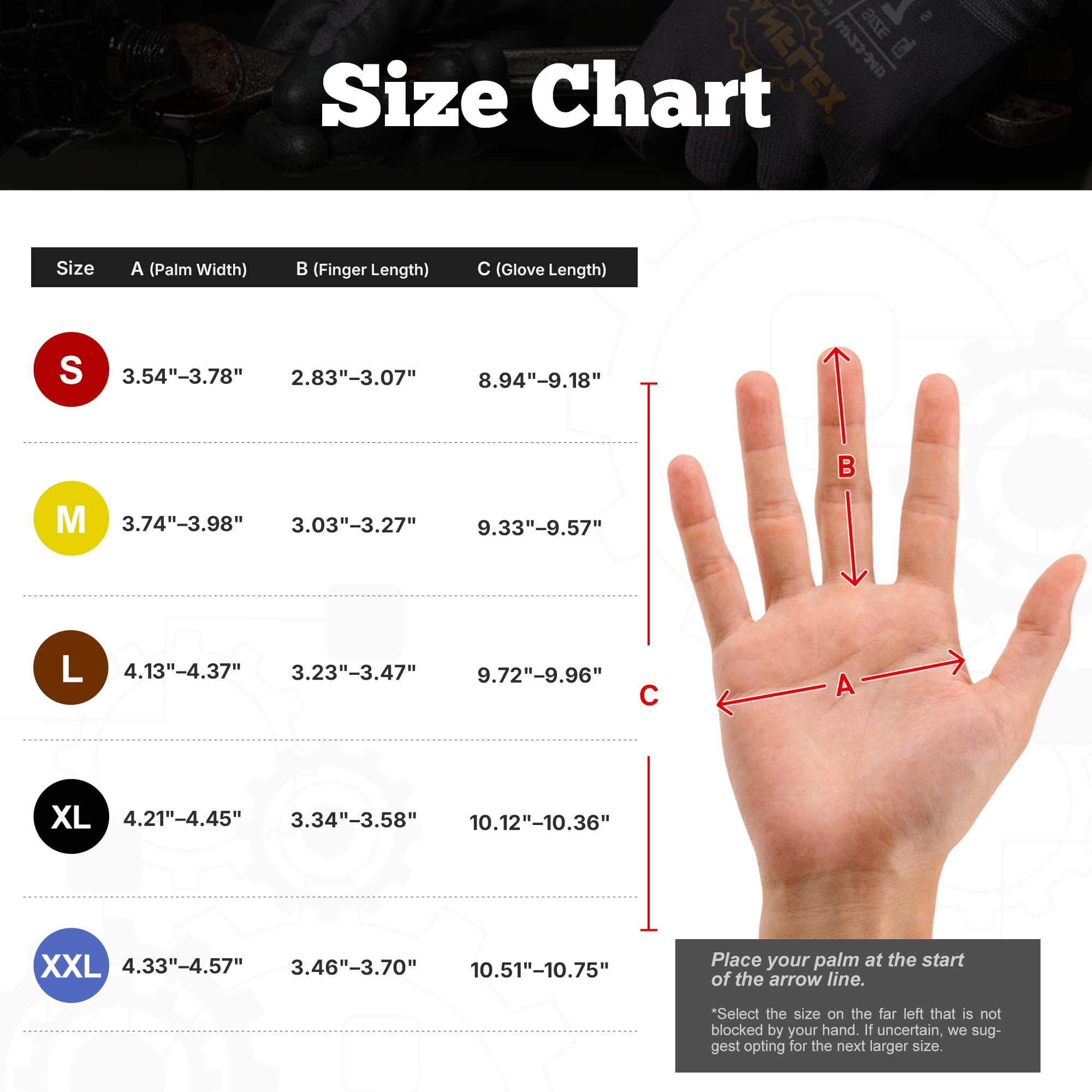 TitanFlex Guantes de trabajo ANSI A5 resistentes a los cortes, agarre antideslizante de nitrilo arenoso, ajuste cómodo 3D, transpirables y duraderos, compatibles con pantalla táctil, lavables a
