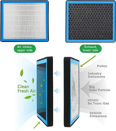 Miniatura 6 de CF10285 Reemplazo del filtro de aire de cabina de carbón activado refresca el aire, el filtro HEPA elimina los olores PM2.5 para 4Runner Highlander