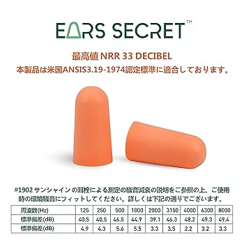 BEAR db EARページ no.1 BearFoot FX Blue Bee OD (Bass) 【BJF監修】（新品/送料無料