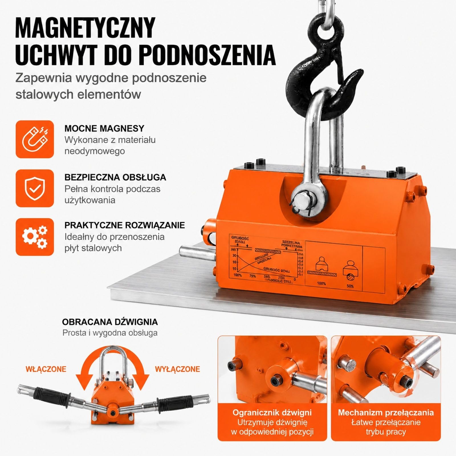 Magnes podnoszący 400 kg, neodym i stal z uchwytem zwalniającym, rowek U do blach oraz prętów w warsztacie