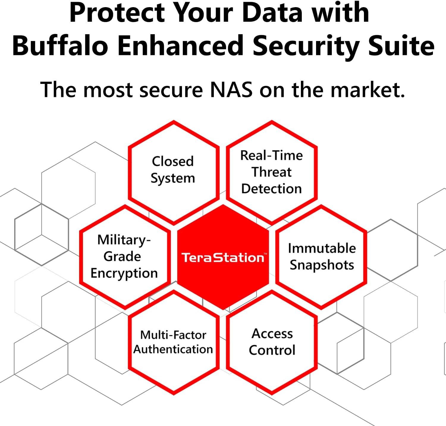 71ZGo+dI+CL. AC SL1500