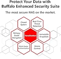 Vista 7 de BUFFALO TeraStation Essentials 2025 NAS de escritorio de 4 bahías de 24 TB (4 x 6 TB) con discos duros incluidos
