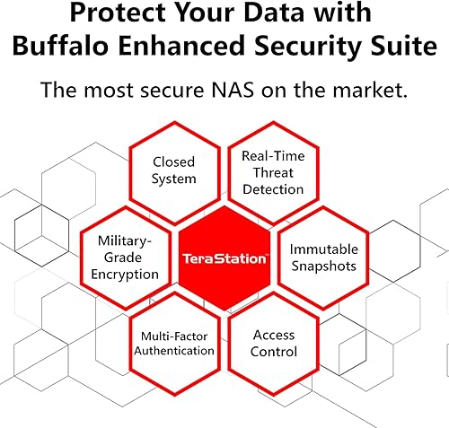 Miniatura 7 de BUFFALO TeraStation Essentials 2025 NAS de escritorio de 4 bahías de 24 TB (4 x 6 TB) con discos duros incluidos