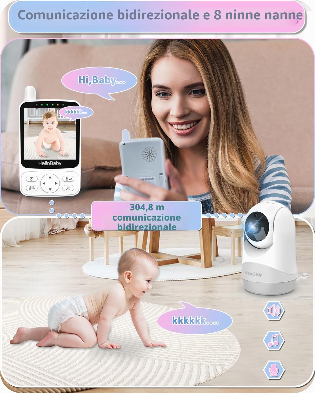 HelloBaby Baby Monitor, 4" IPS Schermo e 29 ore di durata della batteria, baby monitor video e audio, Fotocamera 350°/120° 2x Zoom, Visione notturna infrarossa, Modalità ECO, Temperatura