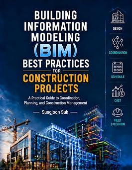 Building Information Modeling BIM Best Practices for Construction Projects Construction Best Practices