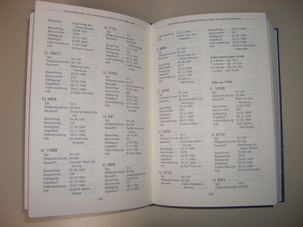 Der U-Boot-Krieg 1939-1945. Bd. 1-5: Der U-Boot-Krieg 1939-1945, 5 Bde., Bd.2, Der U-Boot-Bau auf deutschen Werften von 1935 bis 1945