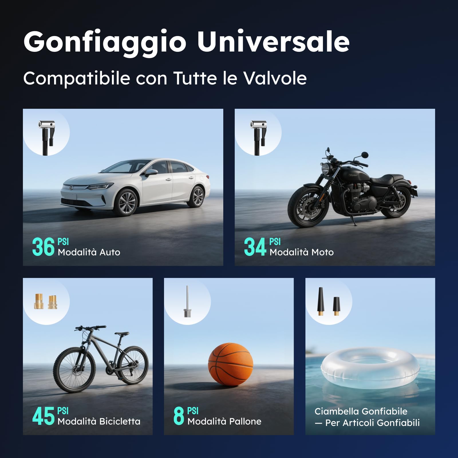 ASMAX T40 Compressore d'Aria Portatile 150 PSI con Batteria 6000mAh | Gonfiatore Elettrico Senza Fili, Display Digitale, Spegnimento Automatico e Luce LED, per Auto, Moto, Biciclette e Palloni
