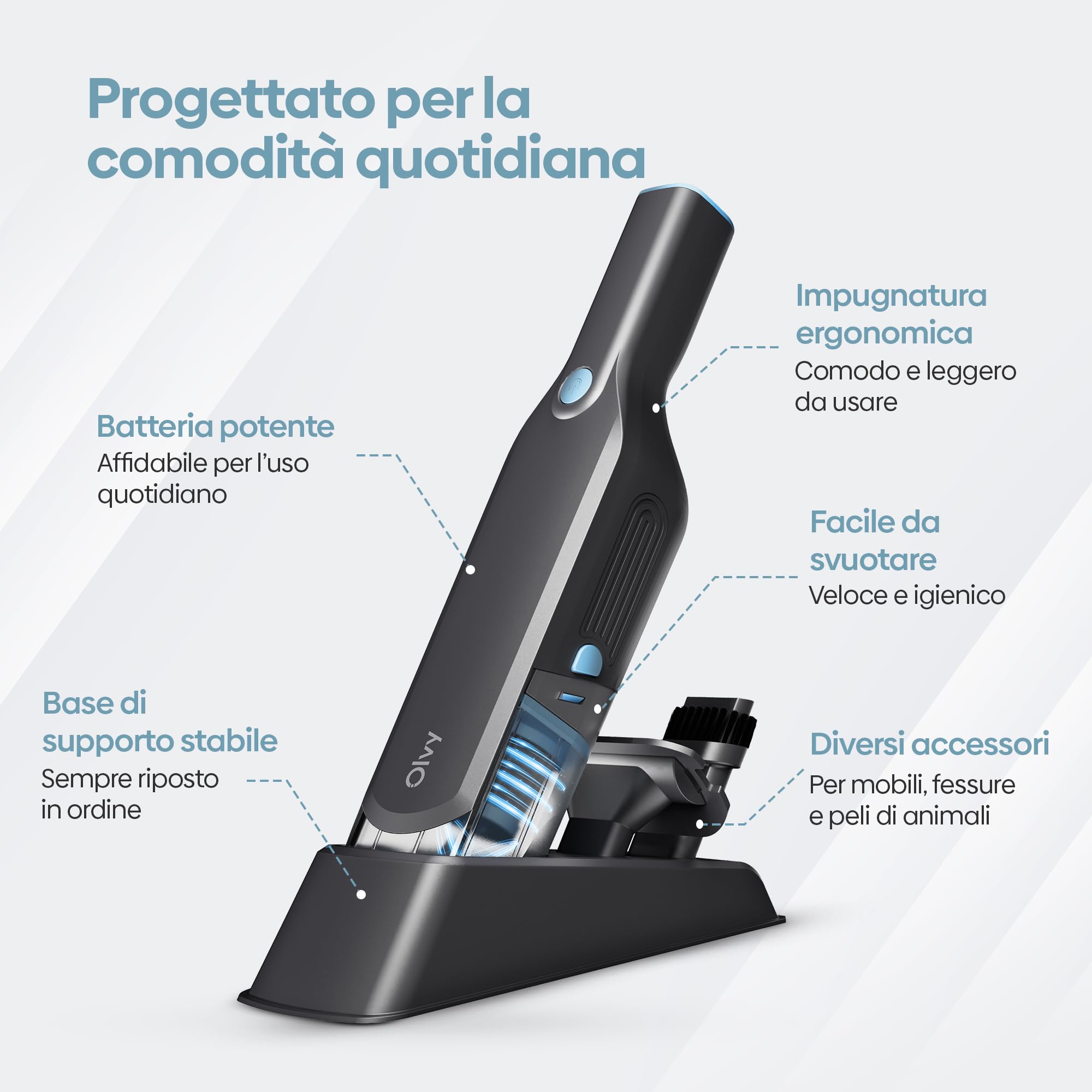 Potente aspirapolvere portatile senza fili con 2 velocità per peli di animali domestici, mini aspirapolvere portatile per auto e casa, batteria a lunga durata, filtro HEPA lavabile, accessori multipli