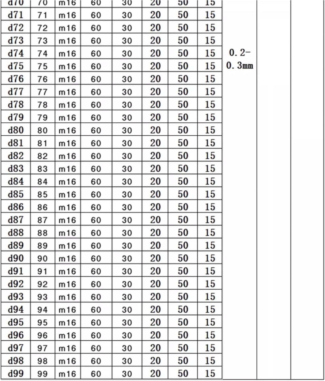 D33.5-D61 Internal Support Clamp Precsion Quick Positioning Locating Expanding Expansion Fixture Pin Hole Tightening Locator(D34)