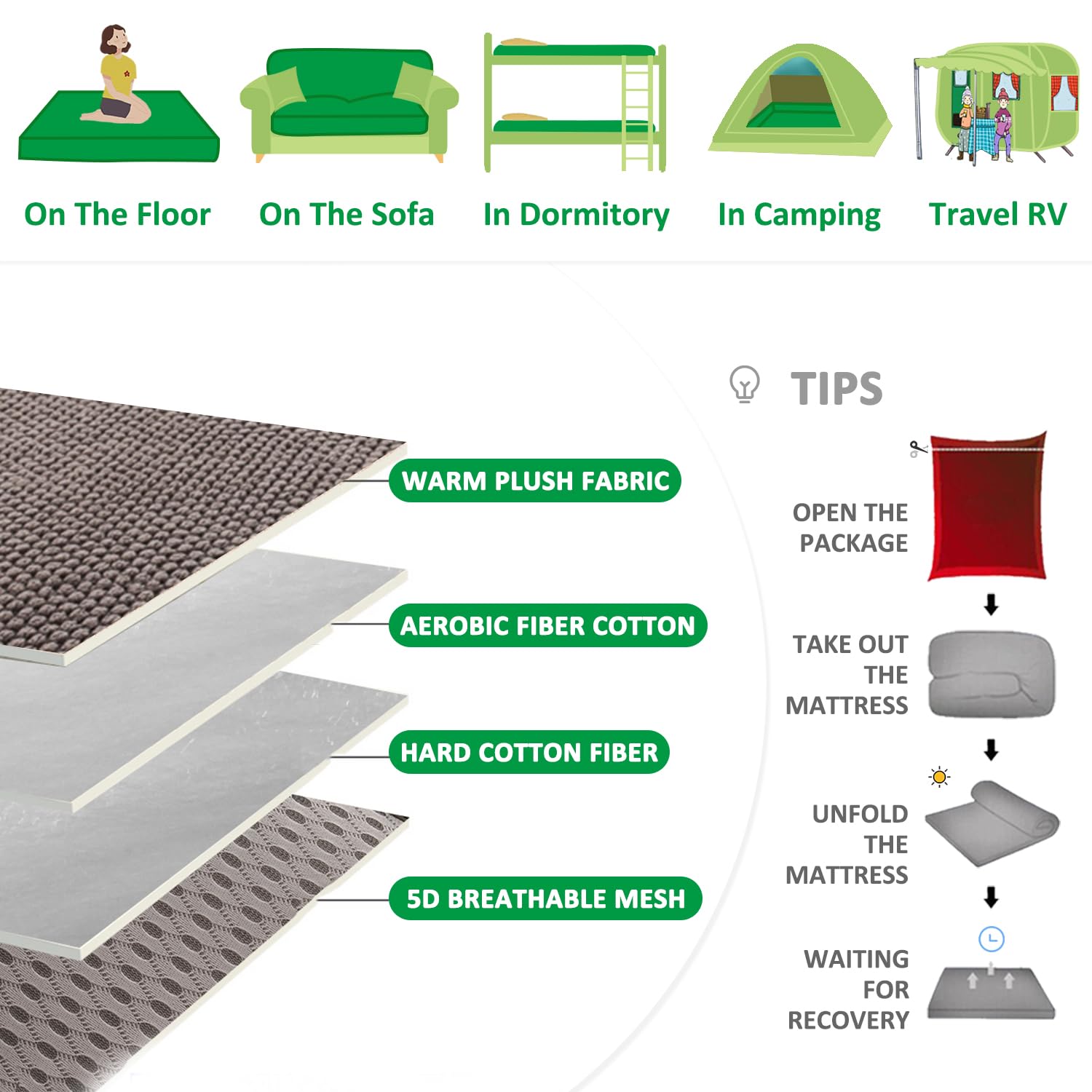 Rollen Sie Oben Futon-Bodenmatratze,Japanische Futonmatratze Für Kinder,Schlafmatratze Für Den Boden,Campingzelt 4cm Dick Isomatte,Tatami-Futonbett Matratzenauflage,Grau,100x200cm 39x79in