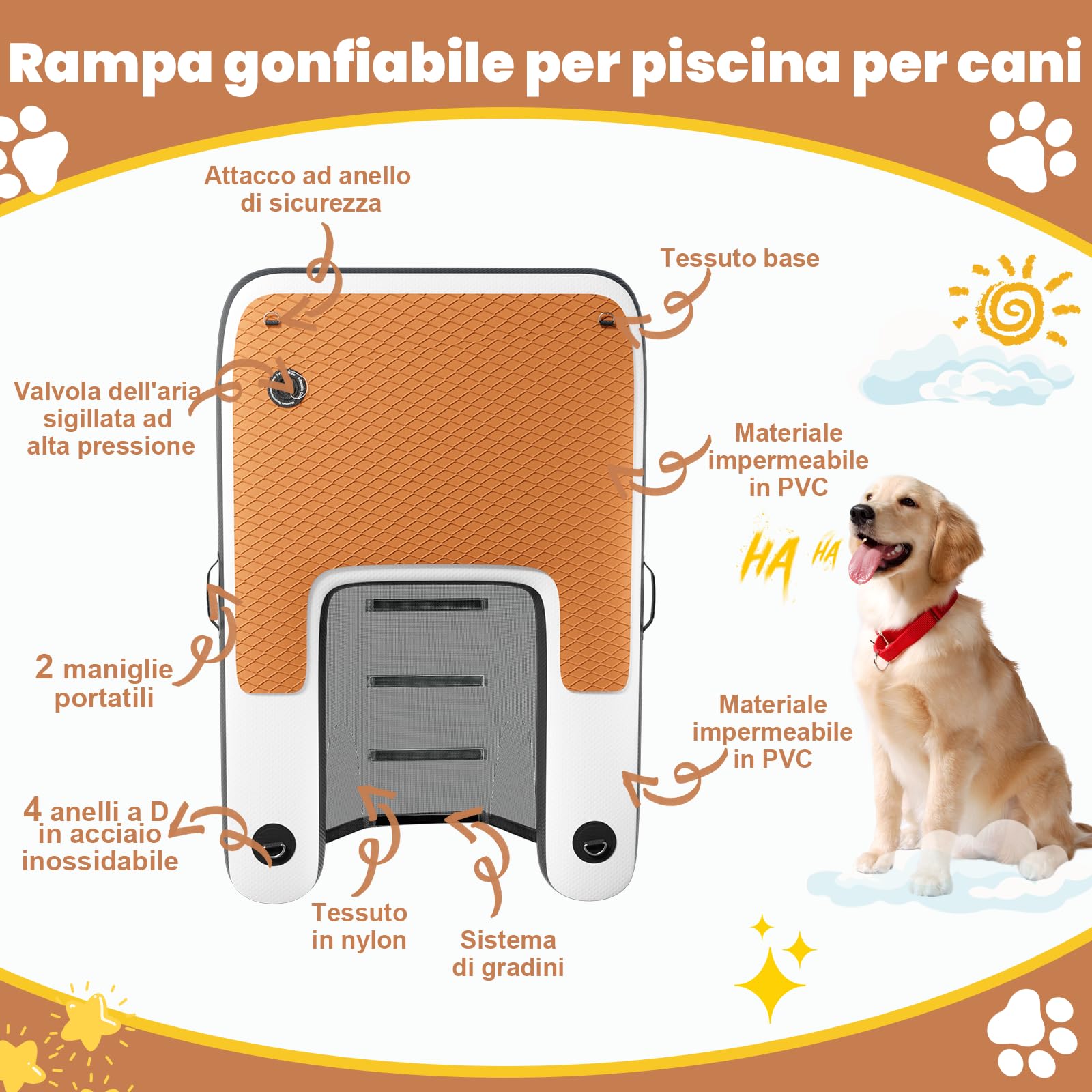 Rampa Gonfiabile per Cani 120 x 100 cm, Resistente agli Strappi e Durevole, Adatta a Cani Fino a 100kg, Ideale per la Piscina, le Barche, i Pontili e i Laghi