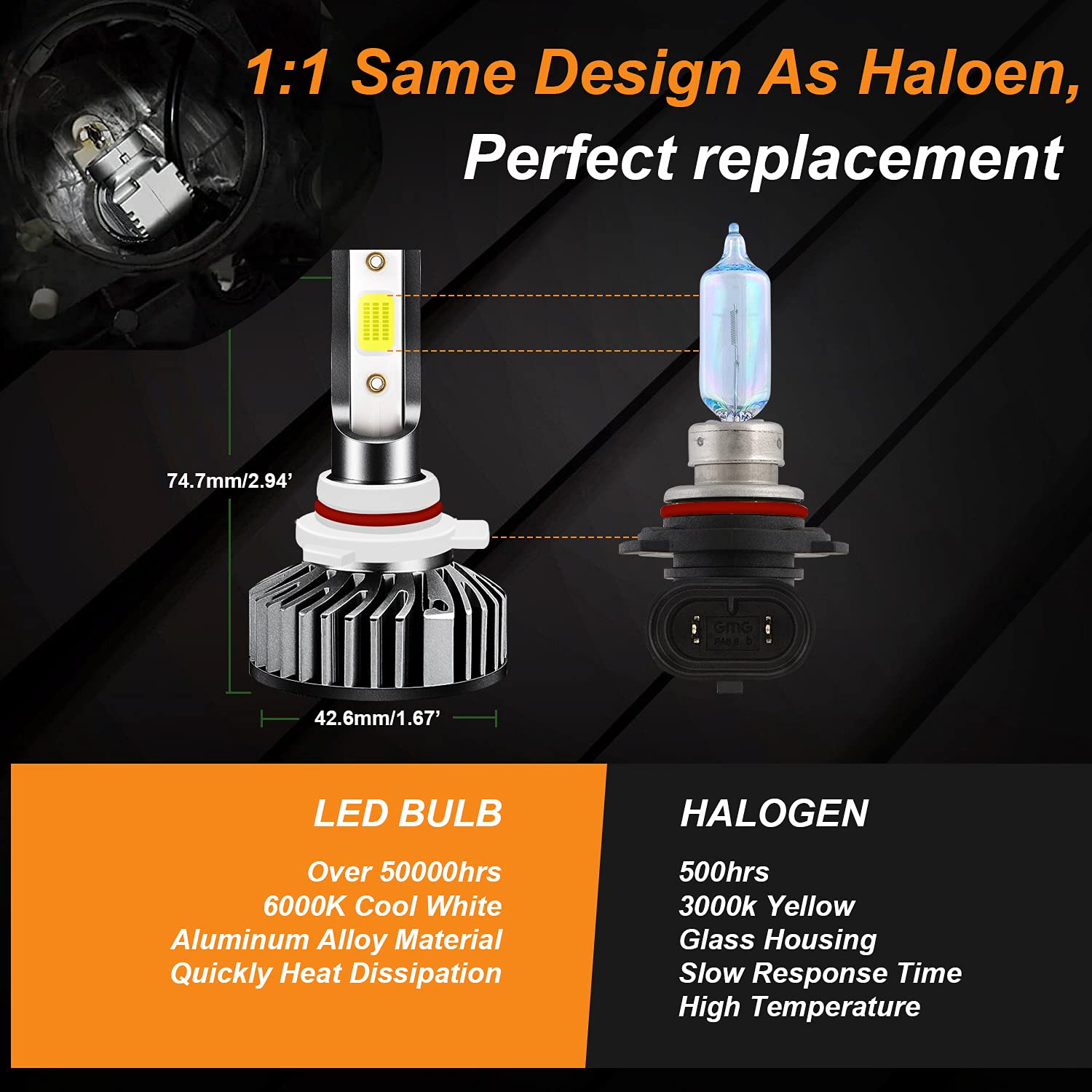 9005 (HB3) LED Headlight Bulbs For Toyota RAV4 2016-2018 – 6000K White Hi/Lo Beam, 100W 6000 Lumens (2 Pack)
